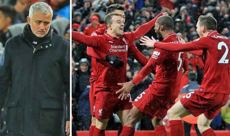 Liverpool loss leads to Jose sacking