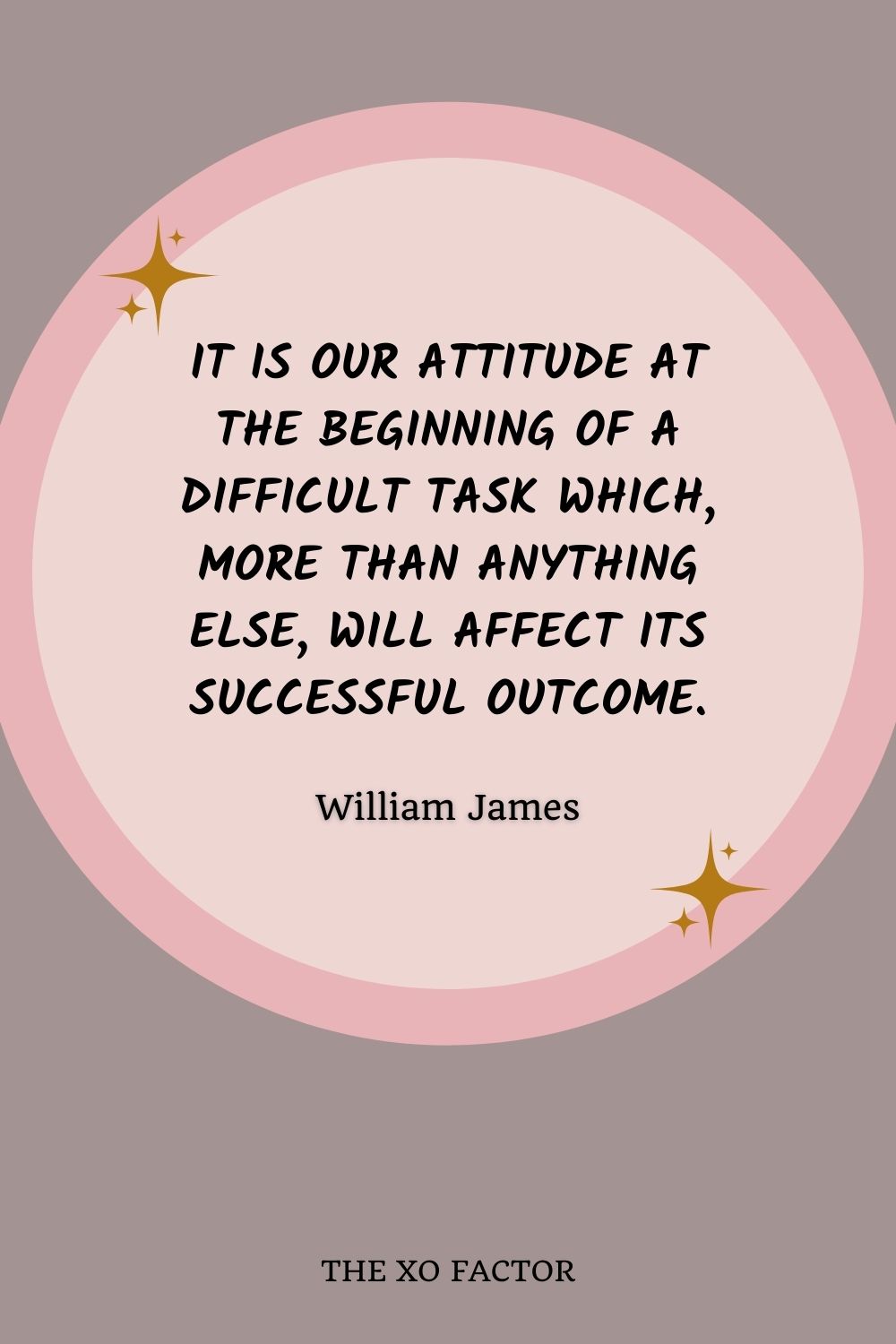 It is our attitude at the beginning of a difficult task which, more than anything else, will affect its successful outcome.” – William James