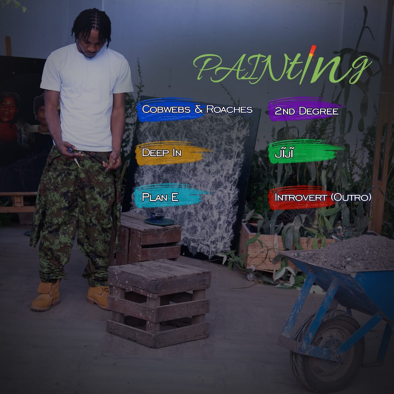 PHYL4LYPH Transforms Life’s Struggles Into Art With His EP PAINting